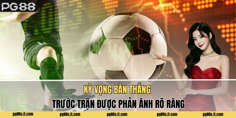 Kỳ vọng bàn thắng trước trận được phản ánh rõ ràng